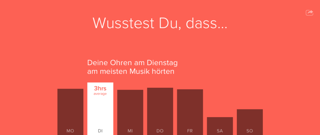 Bildschirmfoto 2014-12-07 um 22.58.05